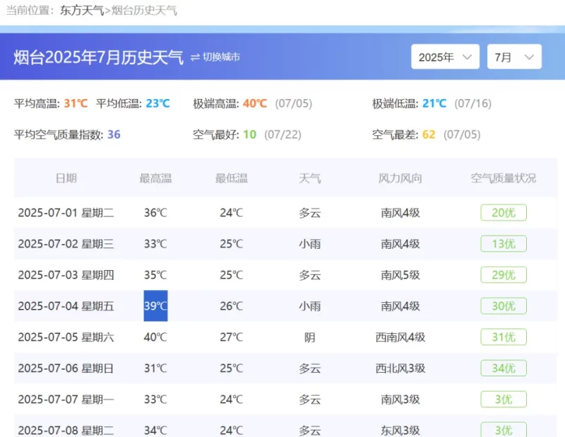 一名12岁少年在酷热天气下完成400米体能测试后不幸离世；学校及教育体育局表示：目前正积极开展善后事宜处理。-哈撒资源分享网